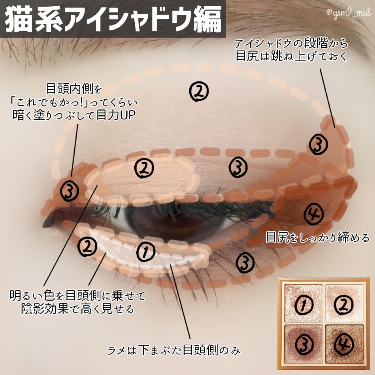 クリーミータッチライナー/キャンメイク/ジェルアイライナーを使ったクチコミ(9枚目)