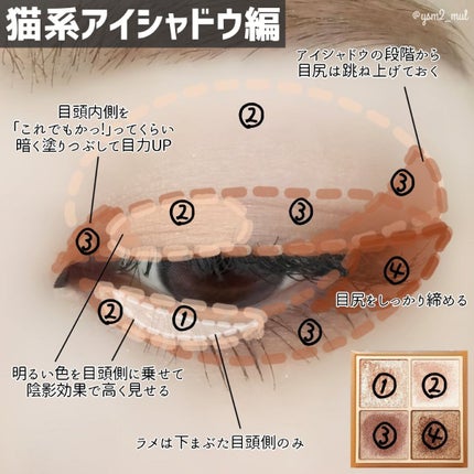 クリーミータッチライナー/キャンメイク/ジェルアイライナーを使ったクチコミ(9枚目)