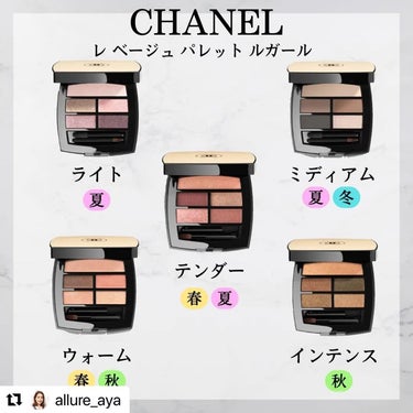 レ ベージュ パレット ルガール/CHANEL/パウダーアイシャドウを使ったクチコミ（2枚目）