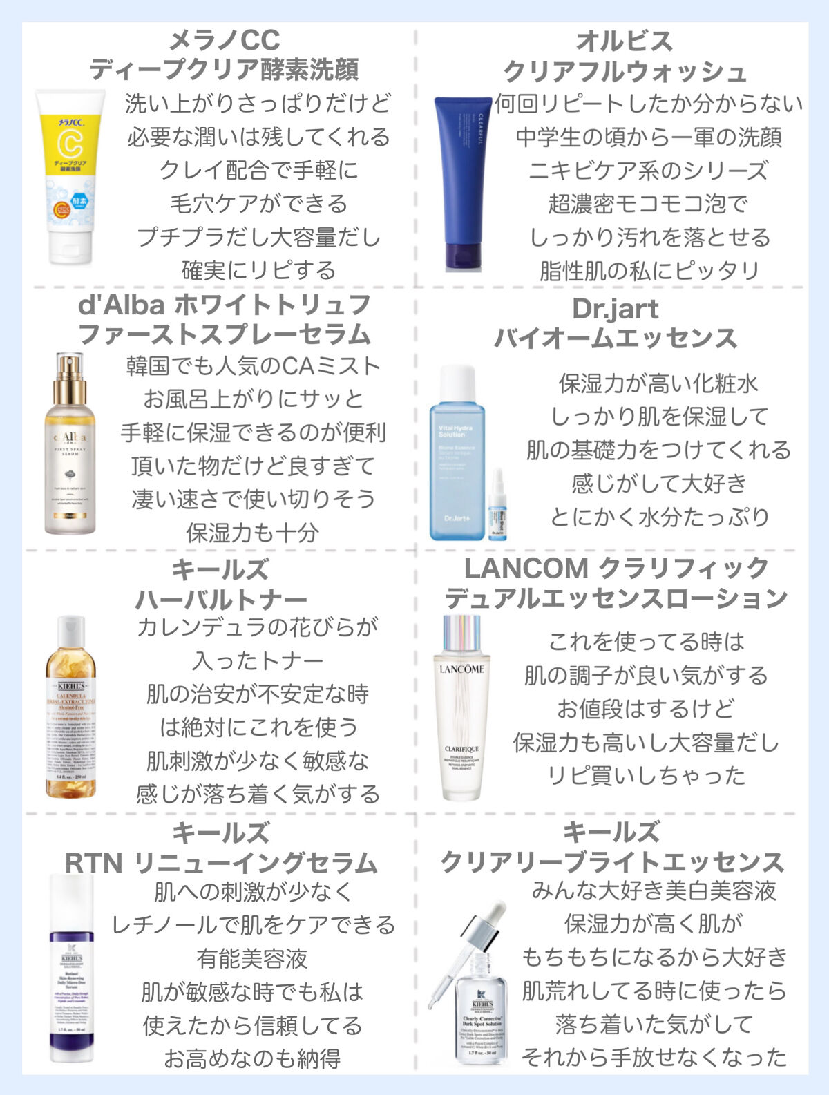 ダルバ ホワイトトリュフファーストスプレーセラム/ダルバ/ミスト状化粧水を使ったクチコミ（2枚目）