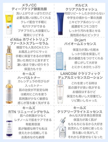 キールズ ハーバル トナー CL アルコールフリー/Kiehl's/化粧水を使ったクチコミ（2枚目）