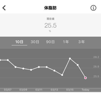 ã䜿ã£ãã¯ãã³ãïŒ3æç®ïŒ