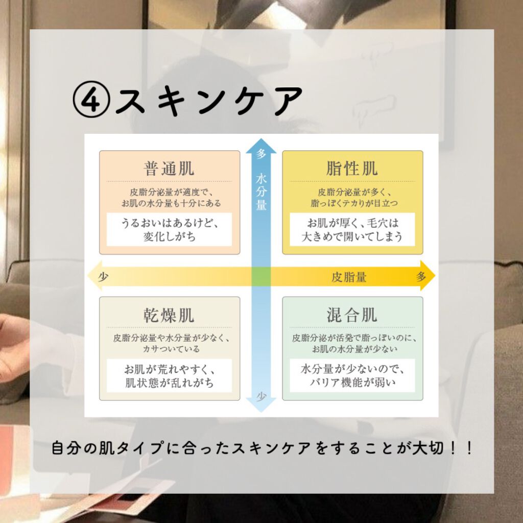 ハトムギ化粧水(ナチュリエ スキンコンディショナー R )/ナチュリエ/化粧水を使ったクチコミ(5枚目)