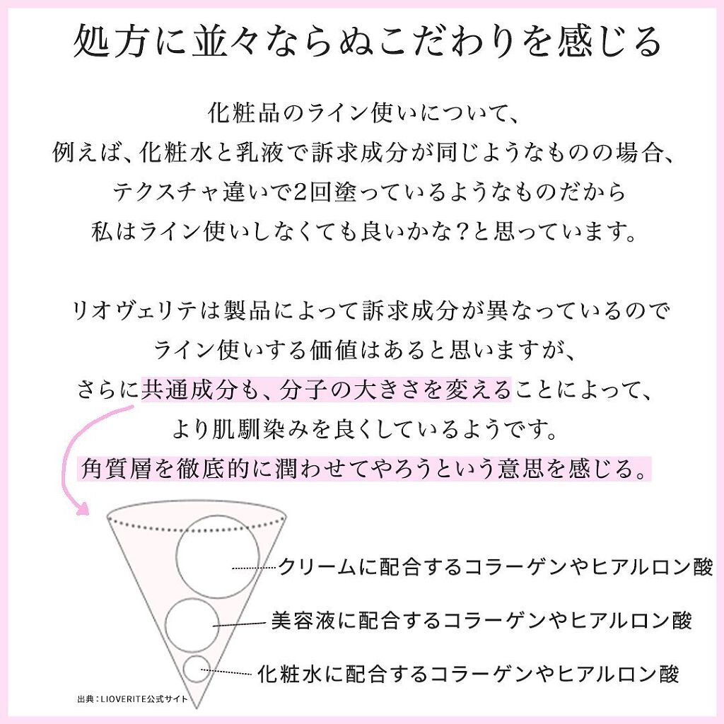バランスコントロールローション/LIOVERITE/化粧水を使ったクチコミ(7枚目)