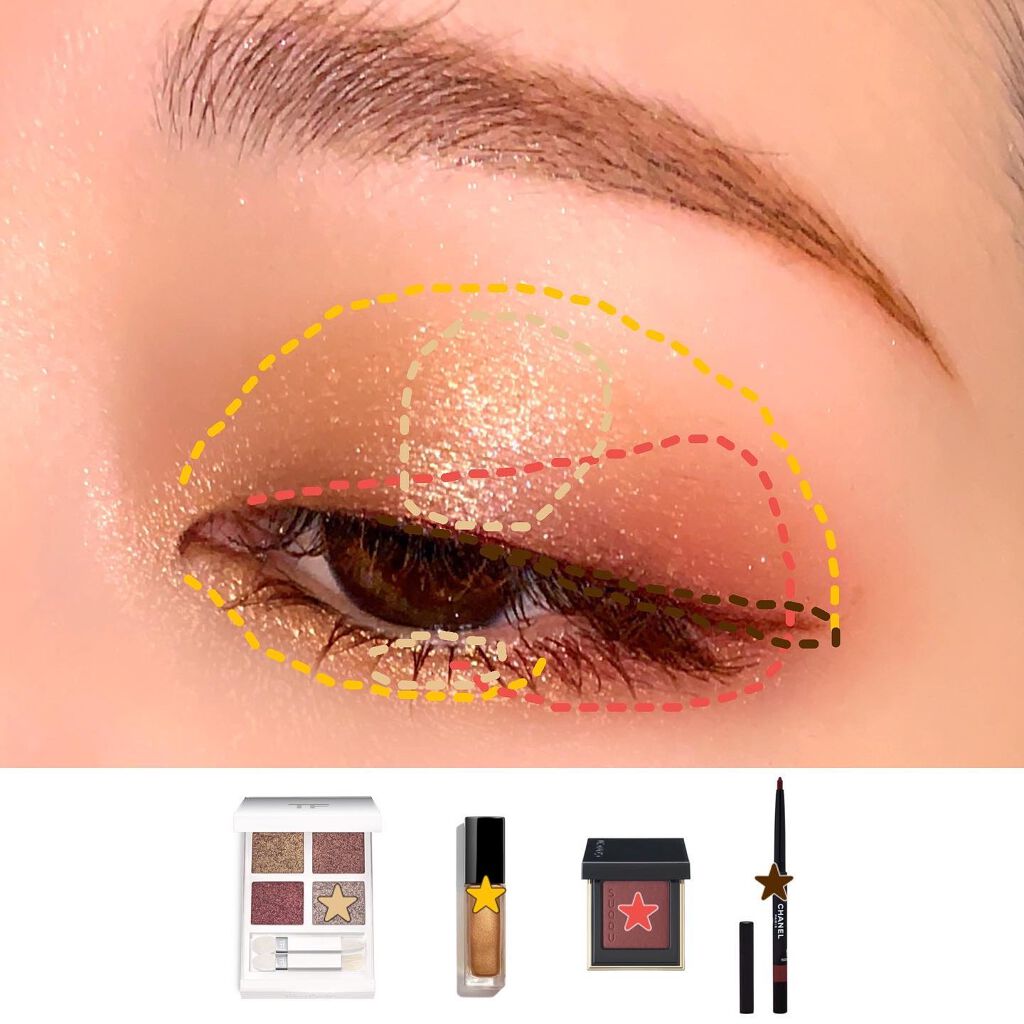 スティロ ユー ウォータープルーフ N/CHANEL/ペンシルアイライナーを使ったクチコミ(6枚目)