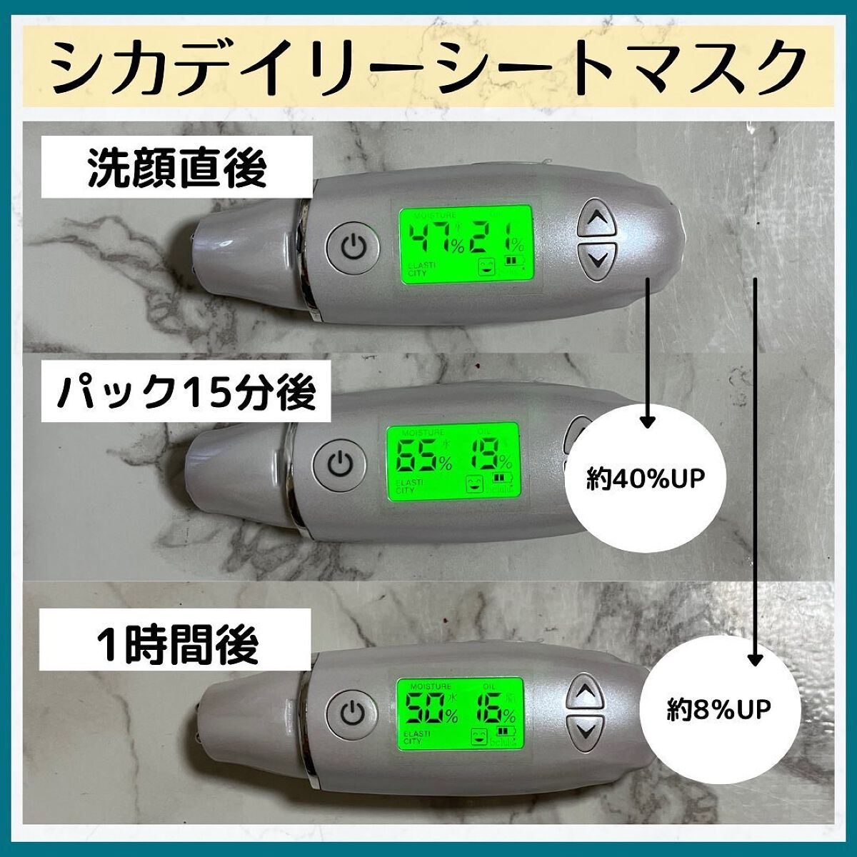 グリーンダーマCICA デイリーシートマスク/ネイチャーリパブリック/シートマスク・パックを使ったクチコミ(3枚目)