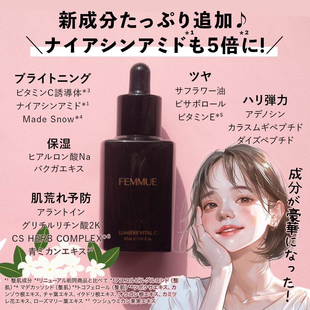 ルミエール ヴァイタルC/FEMMUE/ブースター・導入液を使ったクチコミ(2枚目)