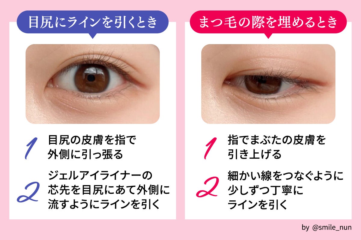 ジェルアイライナーの使い方。目尻にラインを引くときは、目尻の皮膚を指で外側に引っ張りながら外側に流すようにラインを引く。まつ毛の際を埋めるときは、指でまぶたの皮膚を引き上げて細かい線をつなぐように少しずつ丁寧にラインを引く。