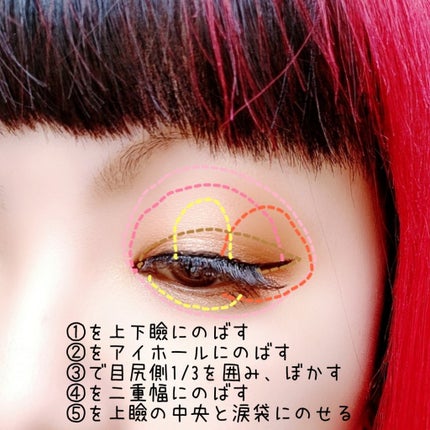 ディオール バックステージ アイ パレット/Dior/アイシャドウパレットを使ったクチコミ(3枚目)