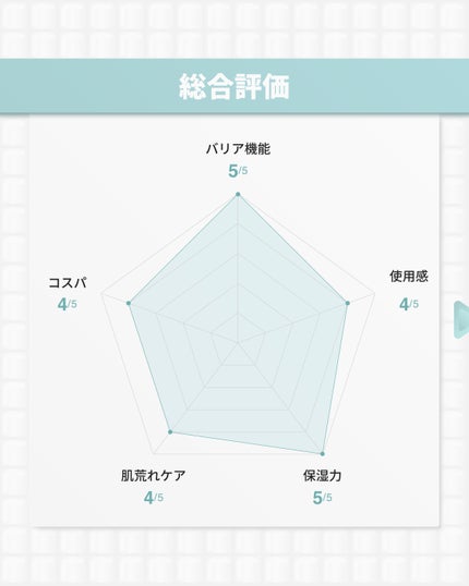 パンテトイン エッセンス トナー/manyo/化粧水を使ったクチコミ(9枚目)