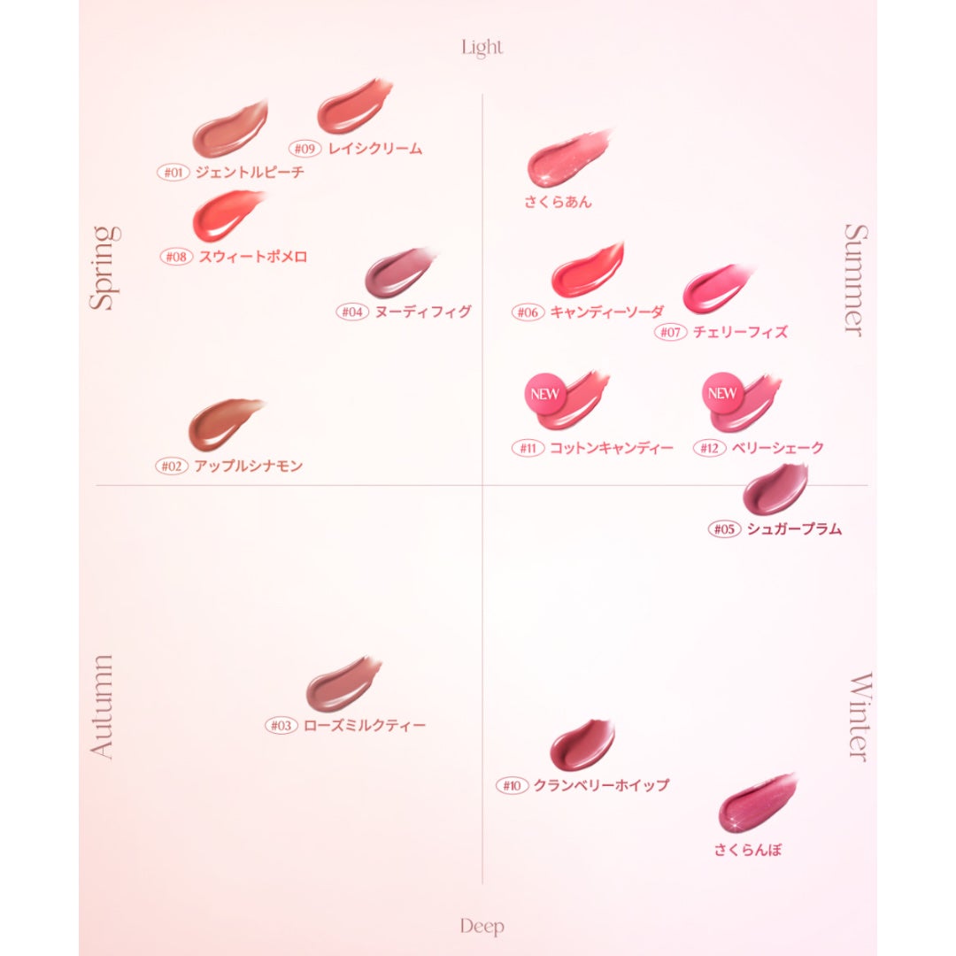 メルティングキャンディーバーム/dasique/口紅を使ったクチコミ(5枚目)