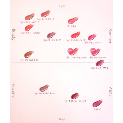 メルティングキャンディーバーム/dasique/口紅を使ったクチコミ(5枚目)