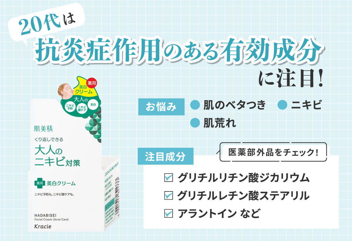 20代は抗炎症作用のある有効成分に注目！肌のベタつき・ニキビ・肌荒れといったお悩みにおすすめ。注目成分はグリチルリチン酸ジカリウム・グリチルレチン酸ステアリル・アラントインなど。医薬部外品をチェック！