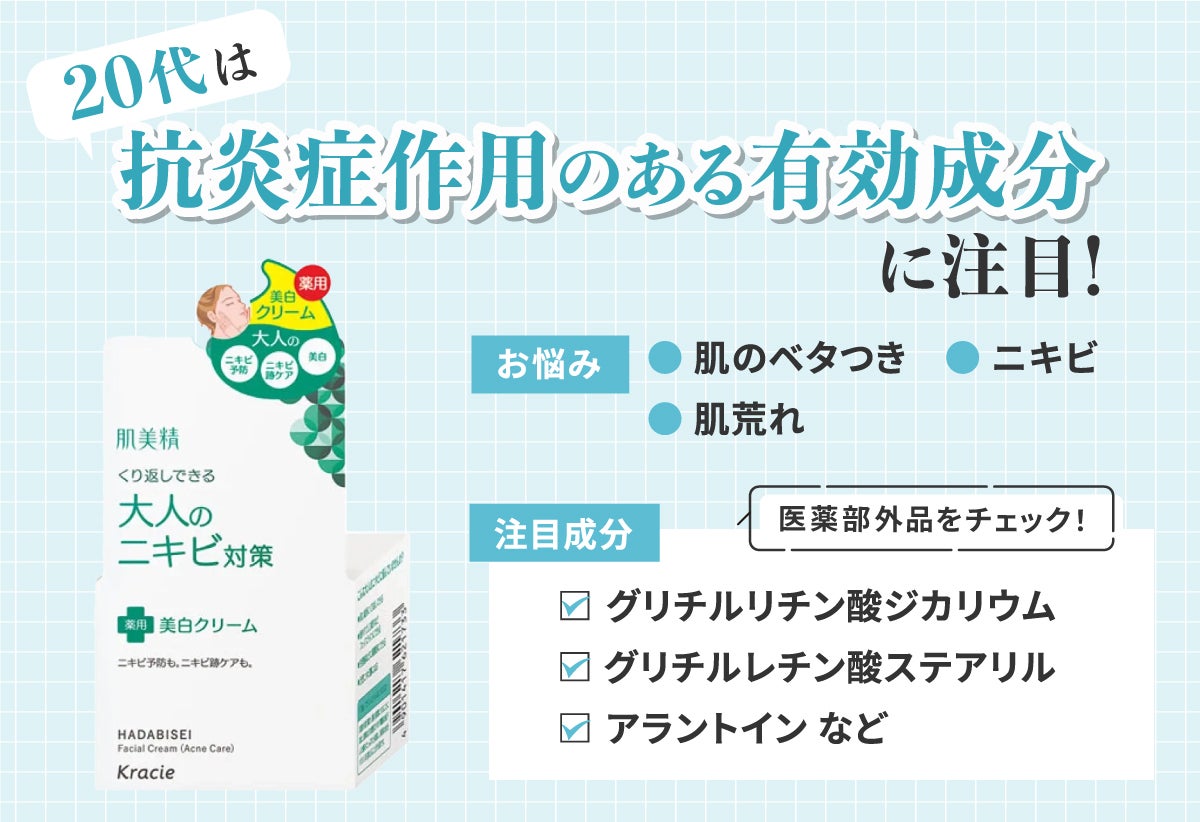 20代は抗炎症作用のある有効成分に注目!肌のベタつき・ニキビ・肌荒れといったお悩みにおすすめ。注目成分はグリチルリチン酸ジカリウム・グリチルレチン酸ステアリル・アラントインなど。医薬部外品をチェック!