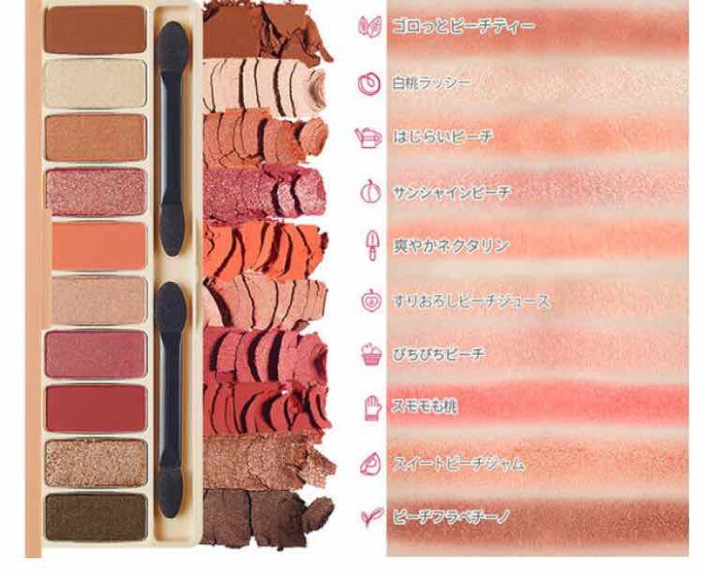 プレイカラー アイシャドウ/ETUDE/アイシャドウパレットを使ったクチコミ(3枚目)