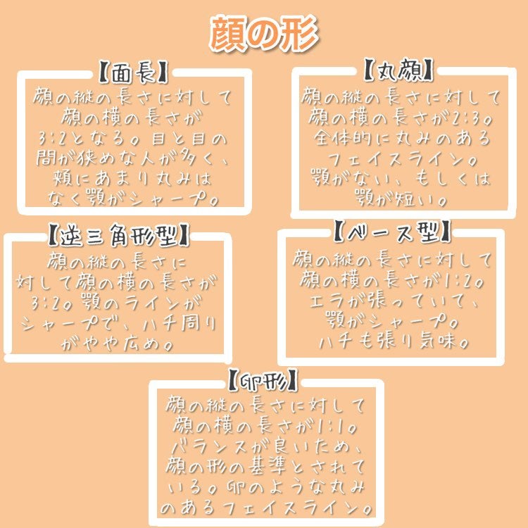 莱羅 on LIPS 「【もう迷わない】顔の形に合う前髪、髪型💇♀️•❅───✧❅✦..」(2枚目)