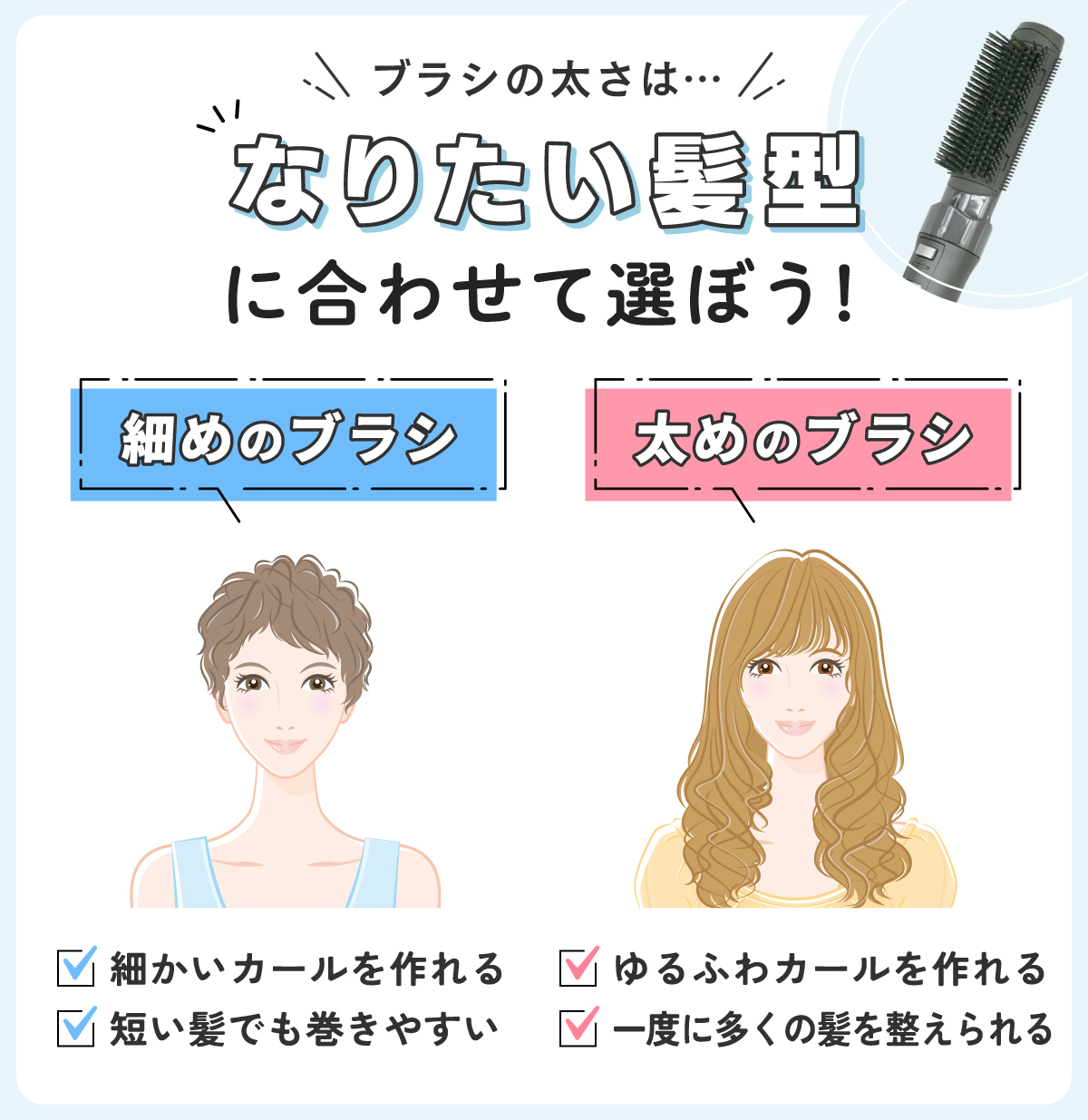 ブラシの太さは…なりたい髪型に合わせて選ぼう！細めのブラシは細かいカールを作れて短い髪でも巻きやすい。太めのブラシはゆるふわカールを作れて一度に多くの髪を整えられる。
