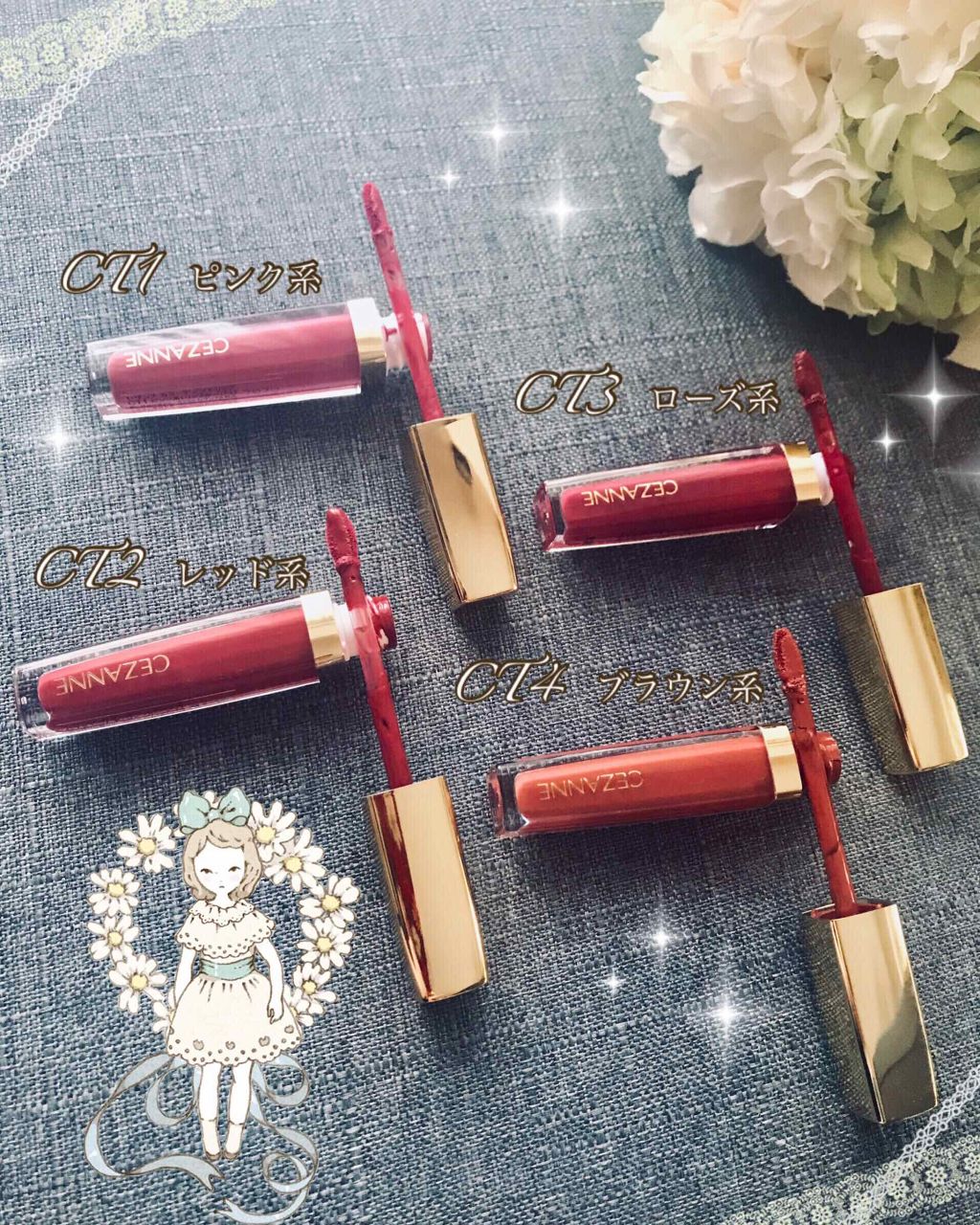 カラーティントリップ/CEZANNE/リップティントを使ったクチコミ（2枚目）