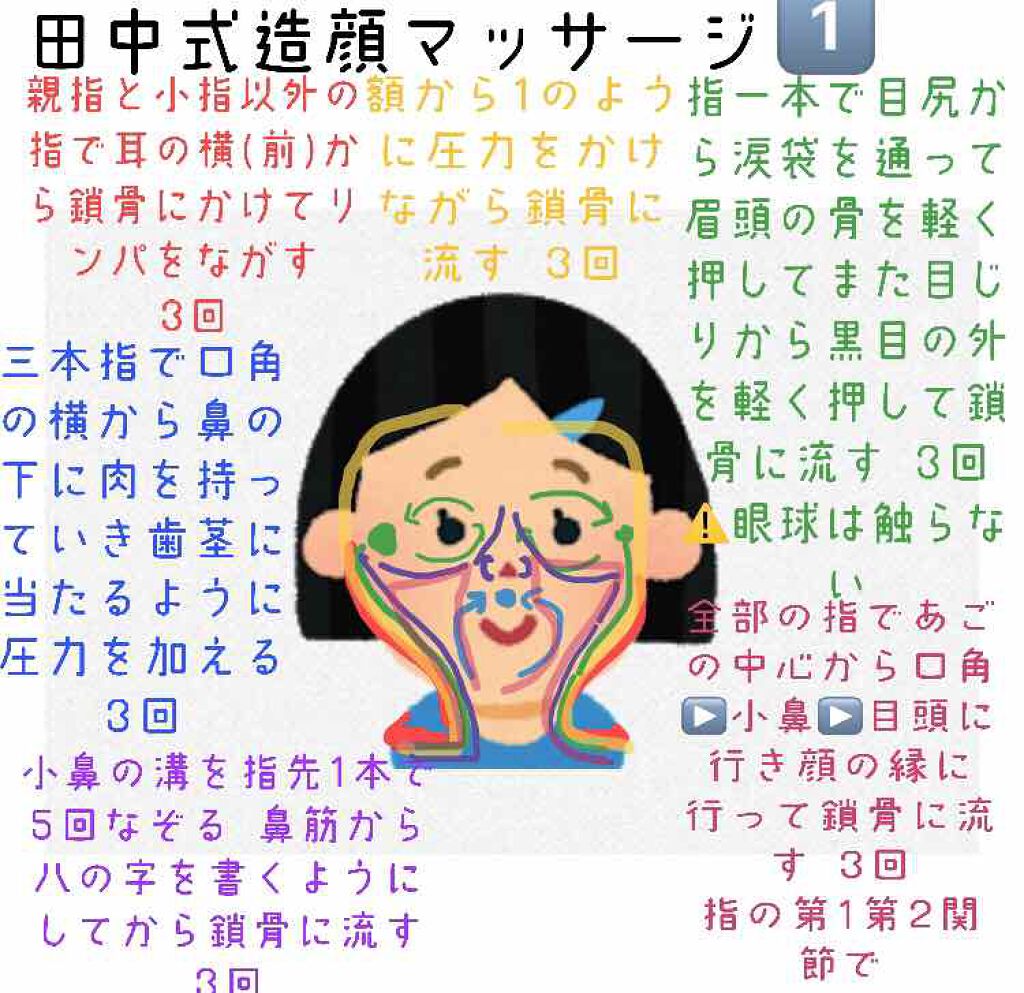 プレミアムボディミルク/ニベア/ボディミルクを使ったクチコミ（3枚目）