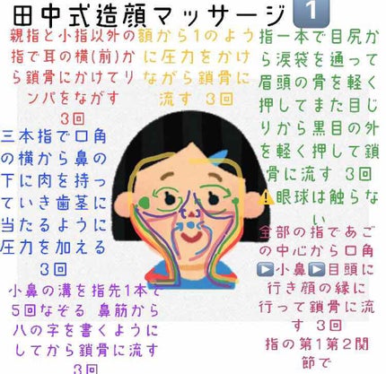 かっさプレート/DAISO/かっさプレートを使ったクチコミ(3枚目)