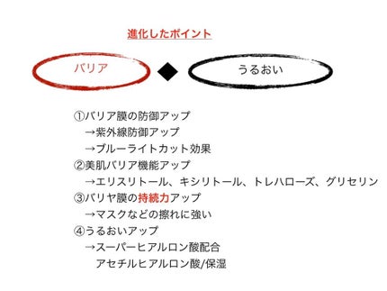 アレルバリア エッセンス BB/d プログラム/BBクリームを使ったクチコミ(5枚目)
