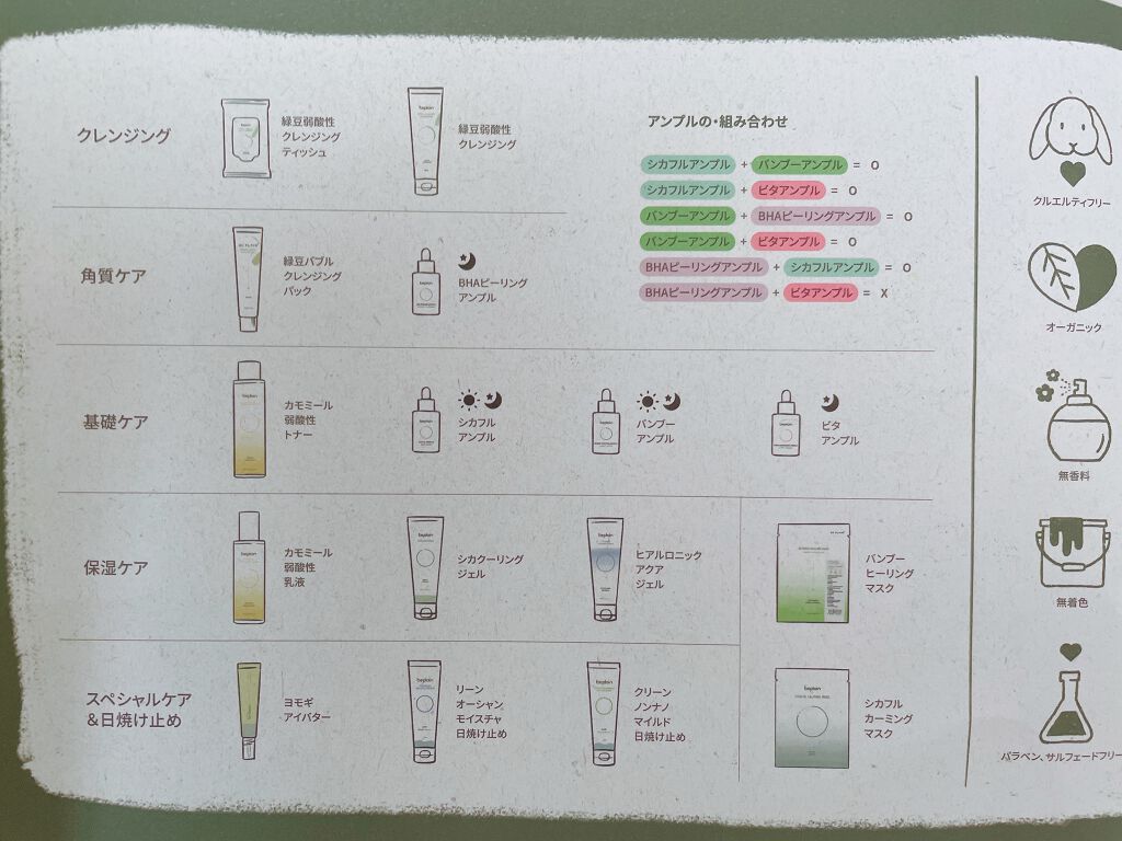 緑豆弱酸性クレンジング/beplain/クレンジングクリームを使ったクチコミ(2枚目)