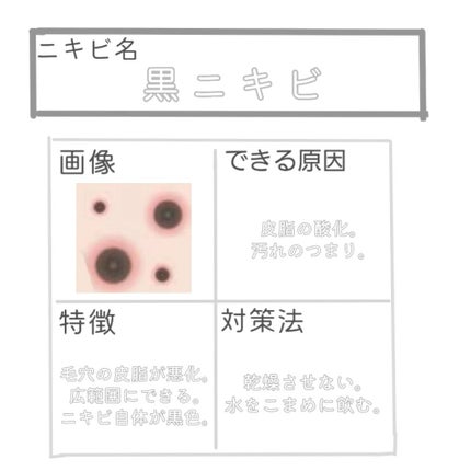 UVミルクEX/NOV/日焼け止めミルクを使ったクチコミ(4枚目)