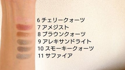 トゥインクル ジェムストーングリッター/ネイチャーリパブリック/グリッターを使ったクチコミ(3枚目)