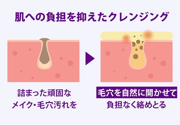 3GF TIMELESS EVOLUTION HOT CLEANSING GEL/cos:mura/クレンジングジェルを使ったクチコミ(5枚目)