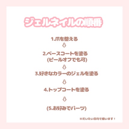 ジェルネイル/セリア/ジェルネイルを使ったクチコミ(2枚目)