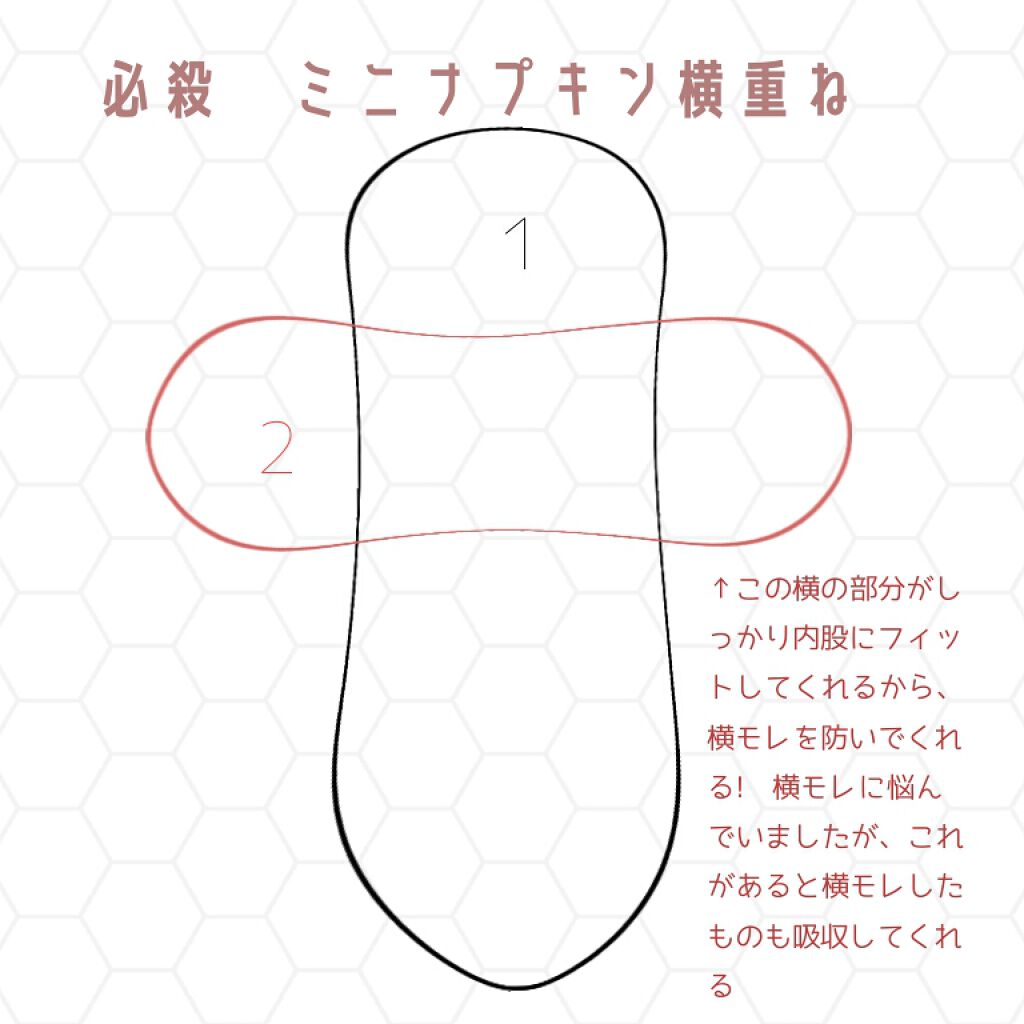 朝までブロック　安心ショーツタイプ（M-L　5コ入）/ロリエ/ナプキンを使ったクチコミ（2枚目）