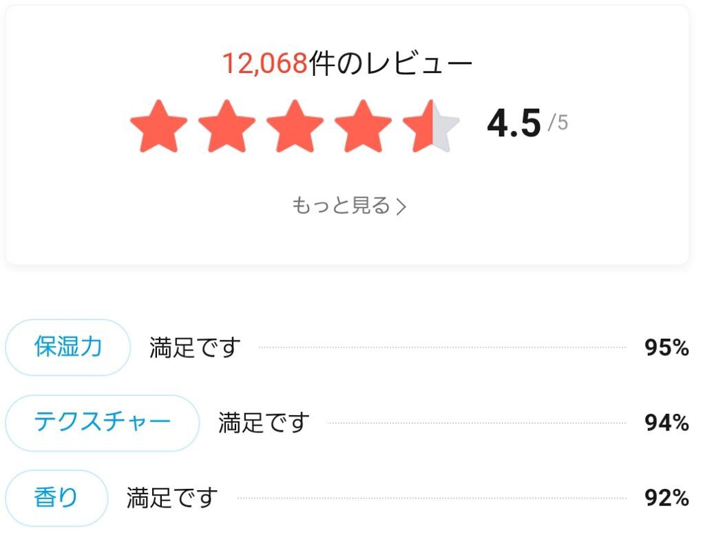 アスタコラーゲンジェリー/コスメビュッフェ/美容液を使ったクチコミ（2枚目）