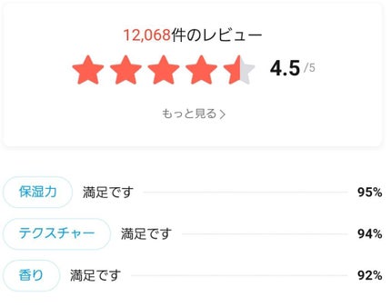 アスタコラーゲンジェリー/コスメビュッフェ/美容液を使ったクチコミ(2枚目)