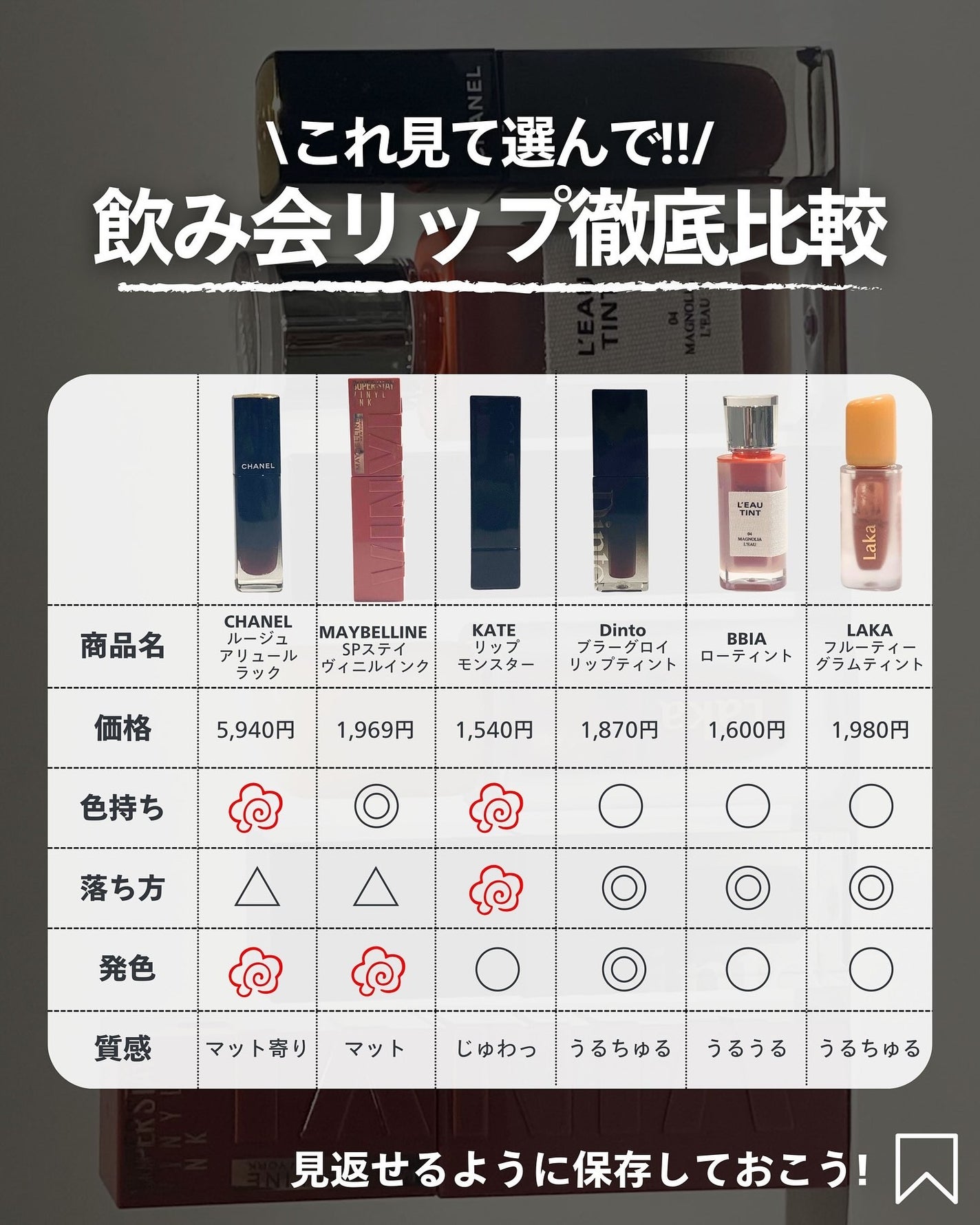 ナラ|毛穴ケアオタク🍓 on LIPS 「(毛穴を綺麗にする方法→@keana_nara)..こんばんは..」(10枚目)