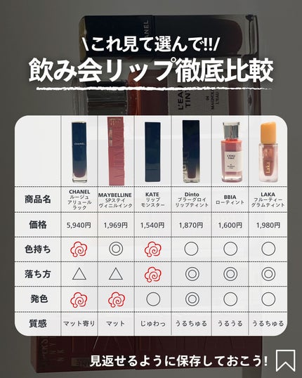 ナラ|毛穴ケアオタク🍓 on LIPS 「(毛穴を綺麗にする方法→@keana_nara)..こんばんは..」(10枚目)