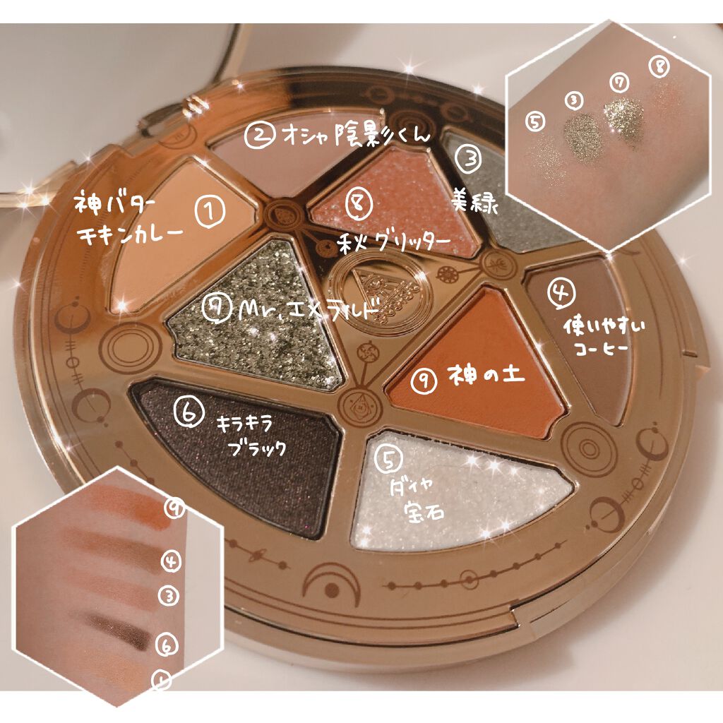 GODDESS 9 EYESHADOW/SUSISU/アイシャドウパレットを使ったクチコミ(2枚目)