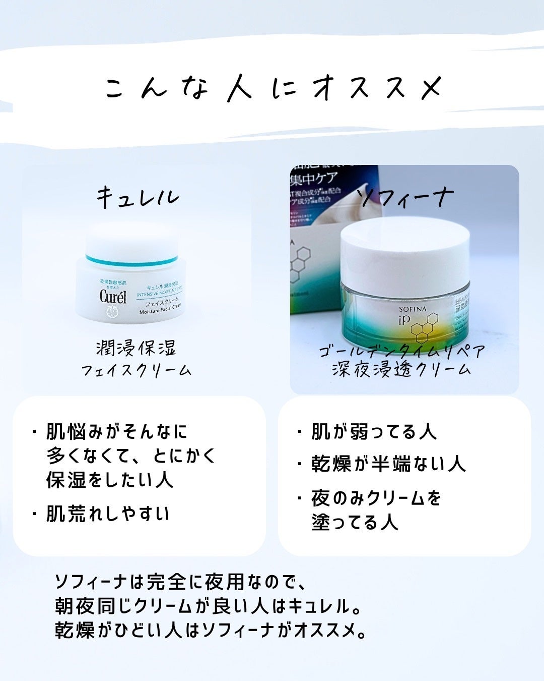 とまと村長@化粧品研究者 on LIPS 「似てるけどどっちが自分の肌に合う??10月に発売したソフィーナ..」(8枚目)