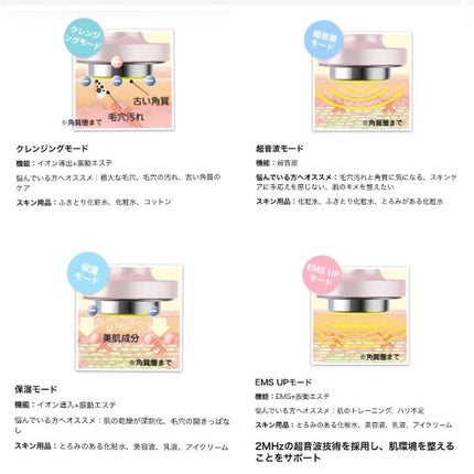 超音波美顔器/Kiboer/美顔器・マッサージを使ったクチコミ(6枚目)