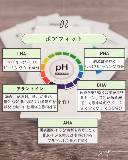 PHセンシティブマスク バイタルフィット/SAM'U/シートマスク・パックを使ったクチコミ(5枚目)