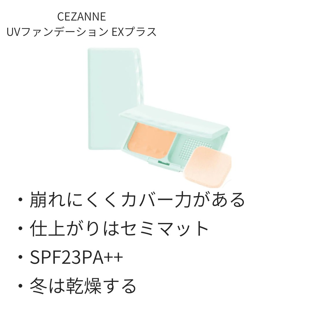 ファンデーション ケース/ちふれ/その他化粧小物を使ったクチコミ（2枚目）