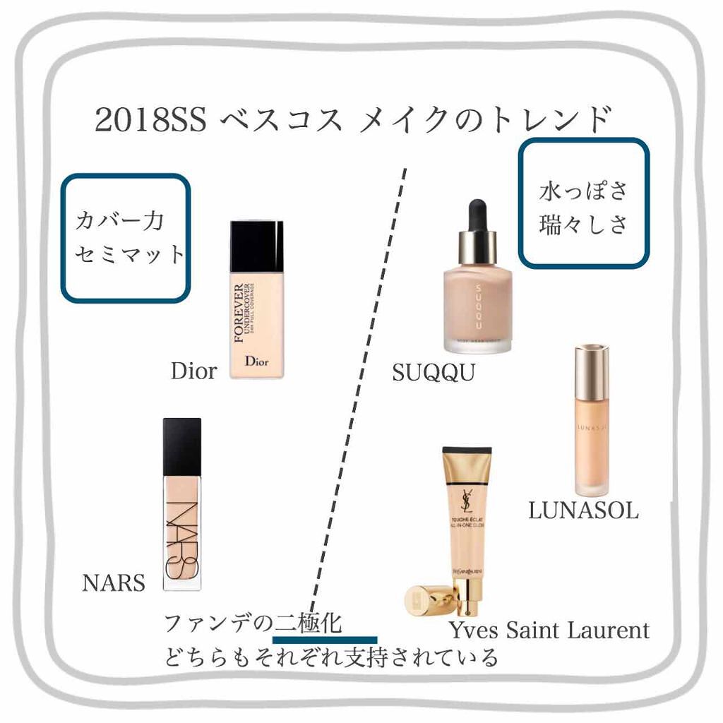 インフィニトリー カラー/Celvoke/ジェル・クリームチークを使ったクチコミ(3枚目)