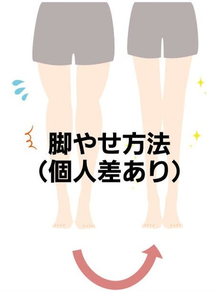 スキンミルク(しっとり)/ニベア/ボディミルクを使ったクチコミ(1枚目)