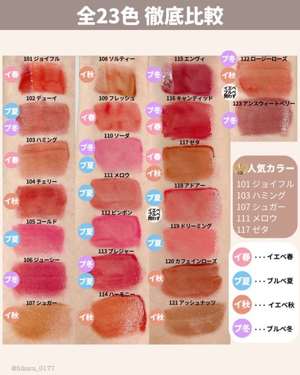 ひかる|肌悩み・成分・効果重視のスキンケア🌷 on LIPS 「Laka、落ちないって本当?徹底検証🤍/リップメイクで大人気の..」(4枚目)