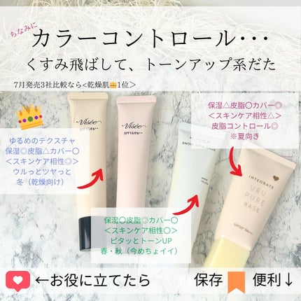 トーンアップ スキン デザイナー/Visée/化粧下地を使ったクチコミ(10枚目)