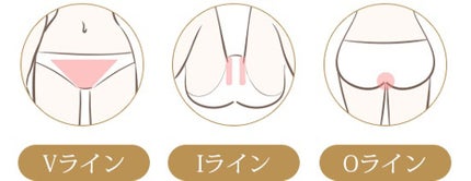 VIO TREATMENT LOTION/iroha INTIMATE CARE/デリケートゾーンケアを使ったクチコミ(2枚目)