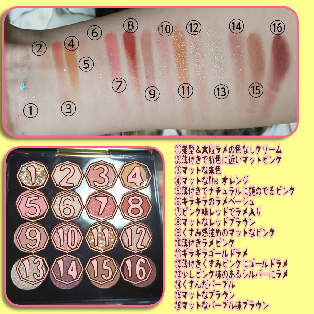 大英博物館 エジプトシリーズ アイシャドウパレット/ZEESEA/アイシャドウパレットを使ったクチコミ（2枚目）