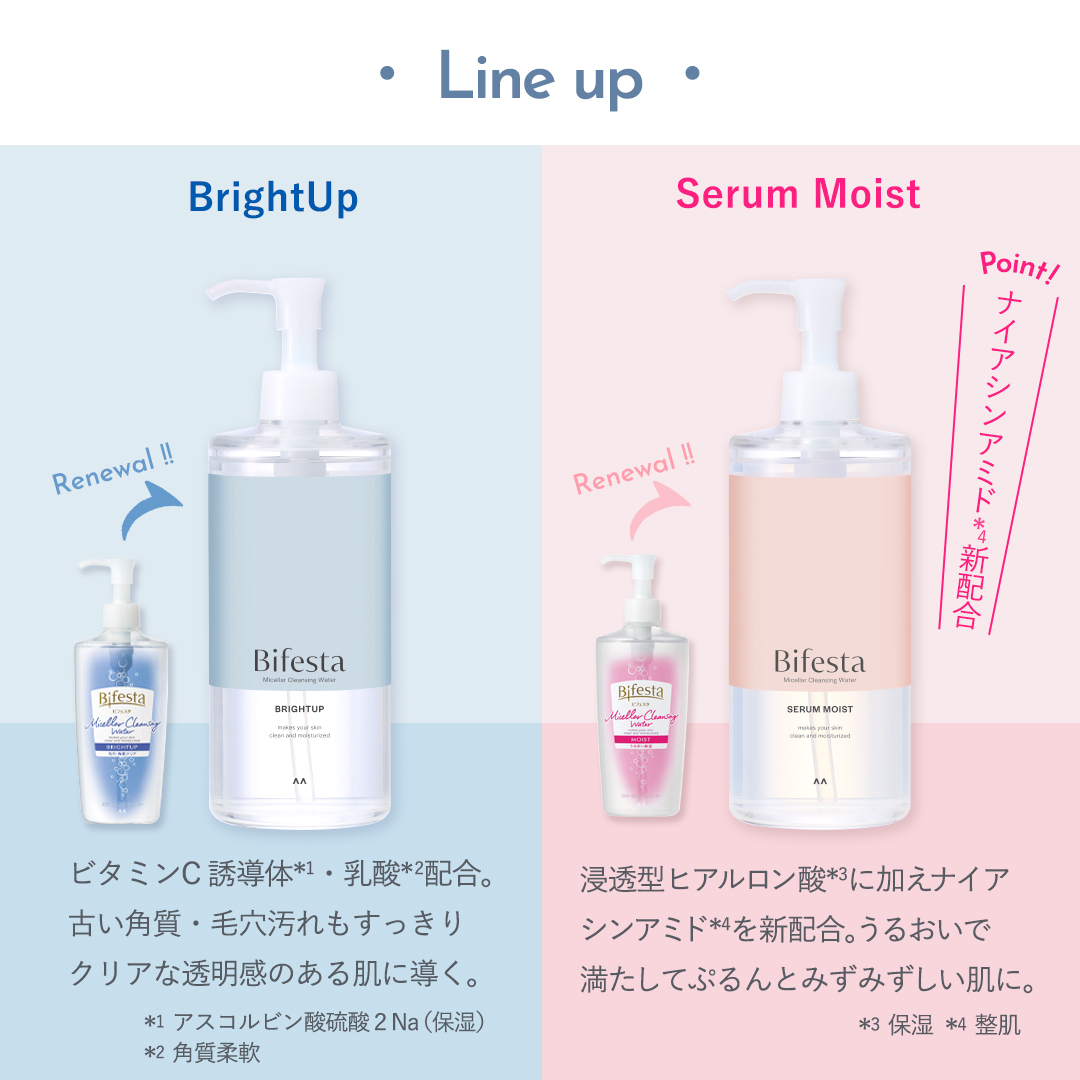 FIERTE クレンジング65g化粧水100ml FIERTE クレンジング65g化粧水100ml