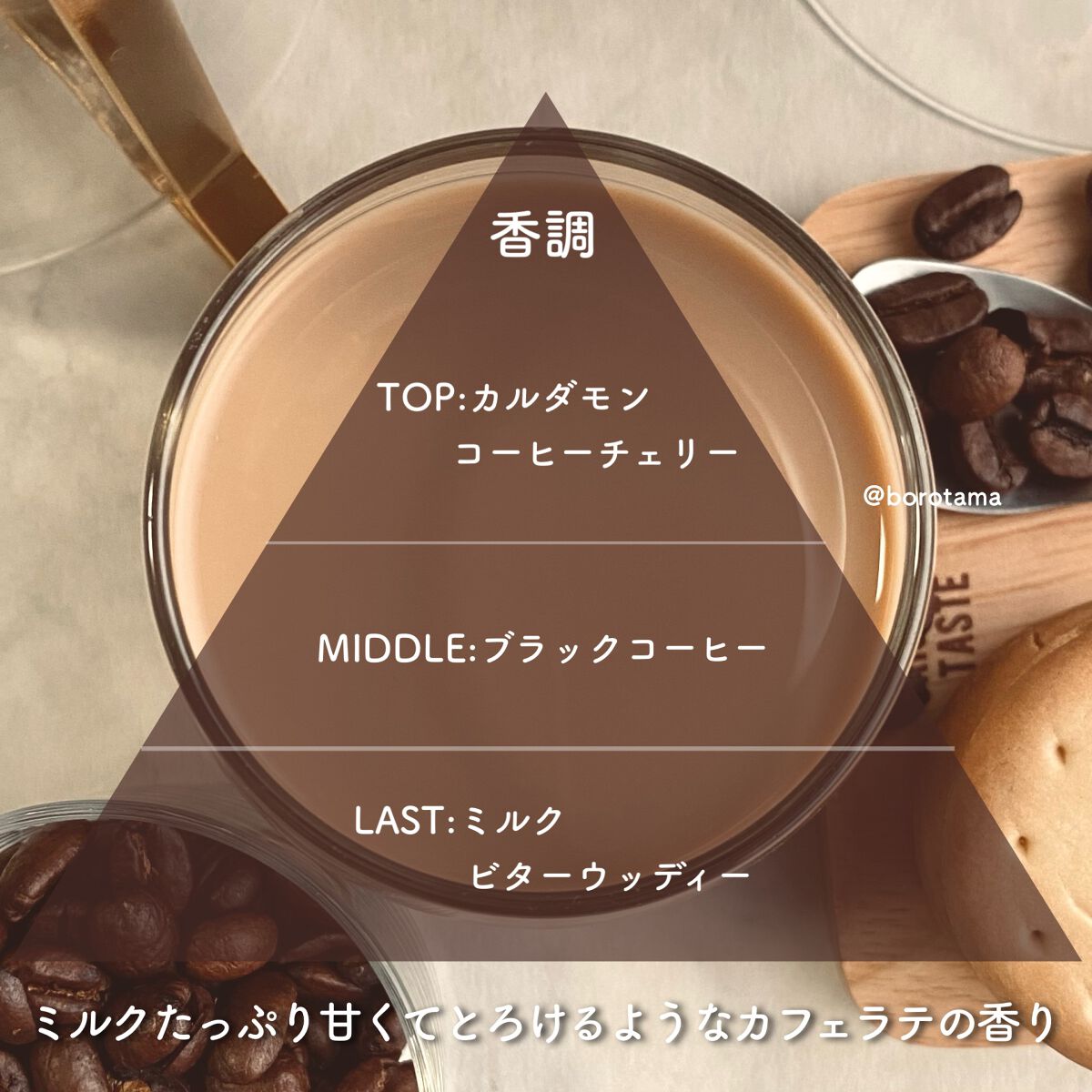 フレグランスリッチハンドクリーム（カフェラテ）/フェルナンダ/ハンドクリームを使ったクチコミ（3枚目）
