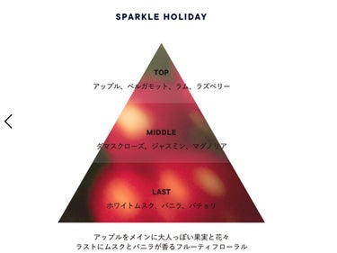 SPARKLE HOLIDAY オードパルファン/SHIRO/香水(その他)を使ったクチコミ（2枚目）