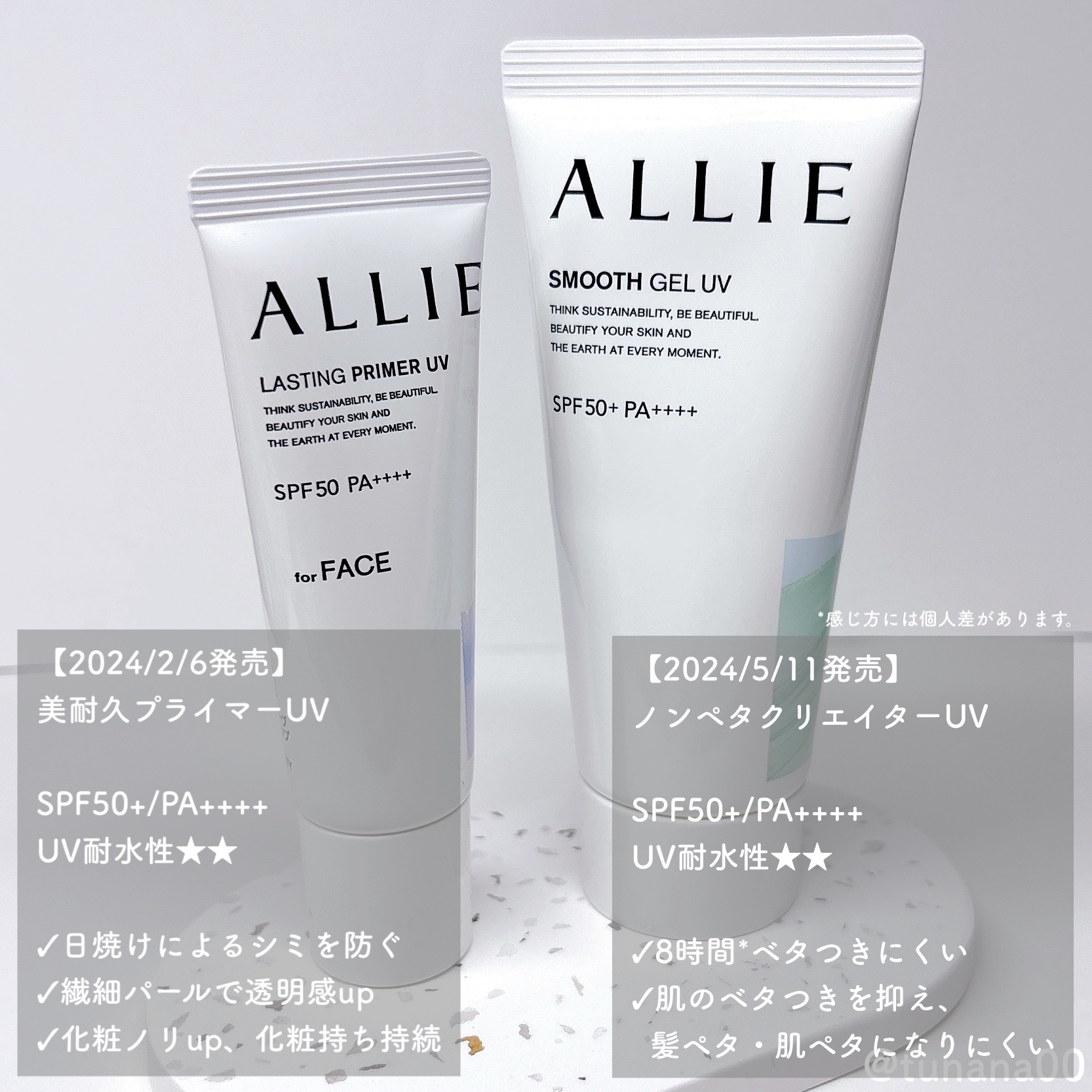 アリィー クロノビューティ ラスティングプライマーUV/アリィー/日焼け止めジェルを使ったクチコミ（2枚目）